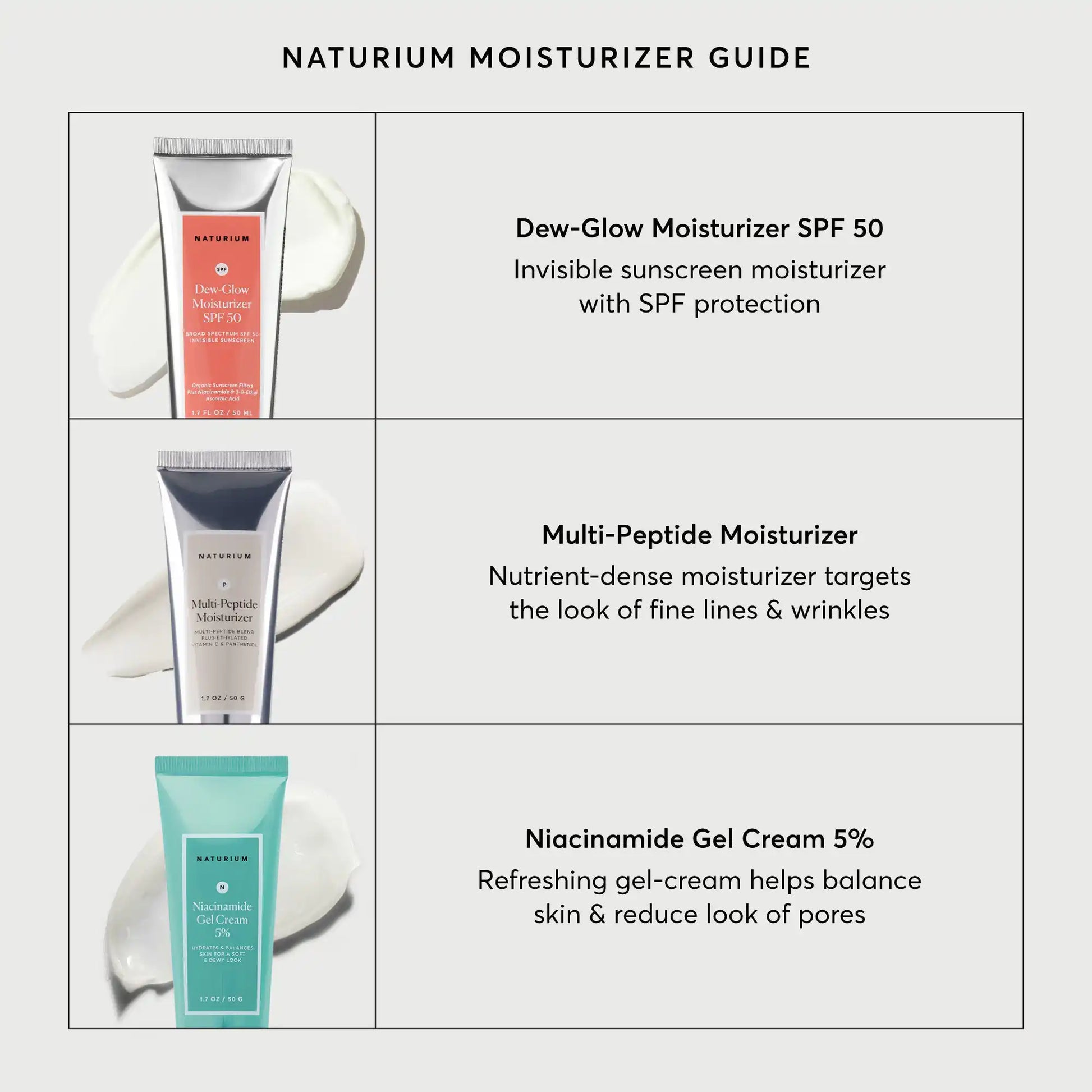 niacinamide-gel-cream-5-x1 NATR-10095-Alt-Images-Niacinamide-Gel-Cream-5_-05.webp