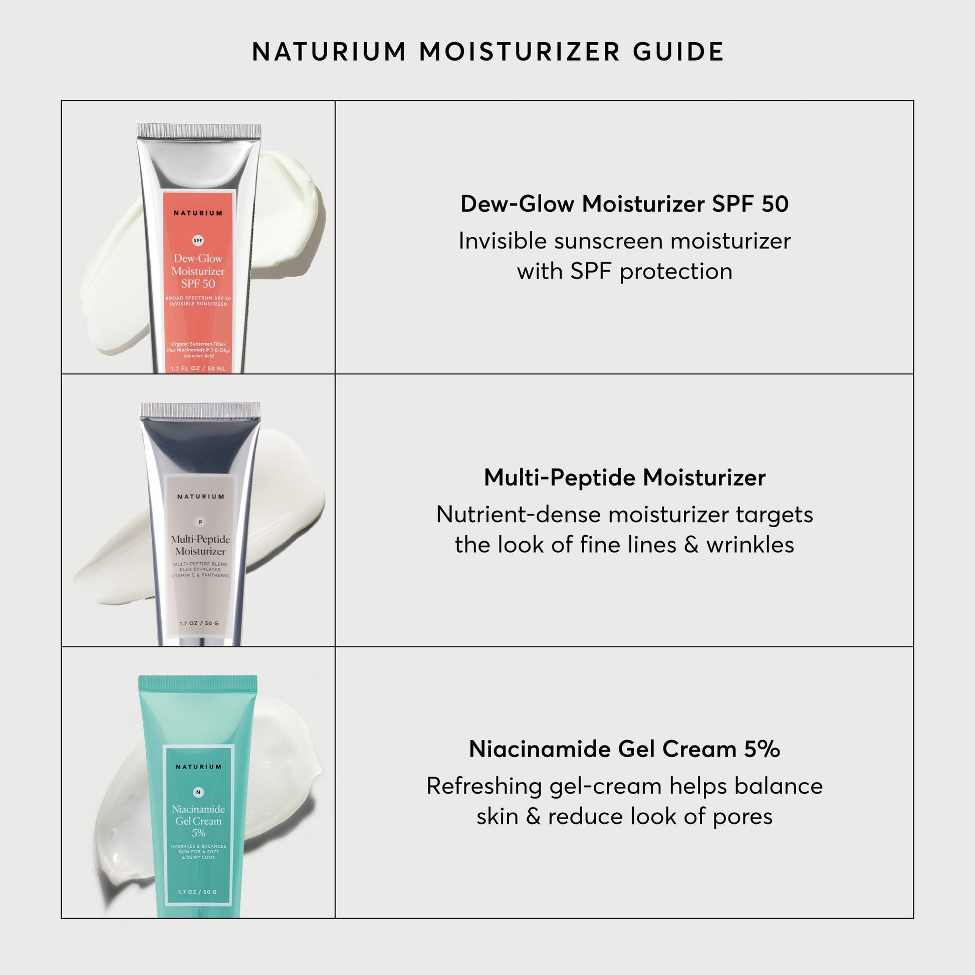 dew-glow-moisturizer-spf-50-s8 NATR-2026-Comparison-Charts-Moisturizers.jpg