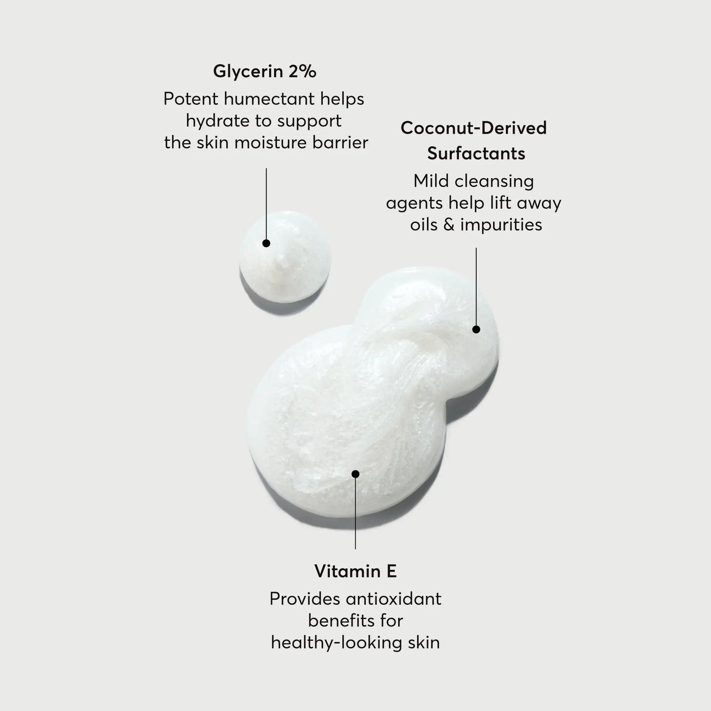 the-multi-peptide-advanced-body-wash-s3 NATR-40029-Alt-Images-Multi-Peptide-Body-Wash-01.webp