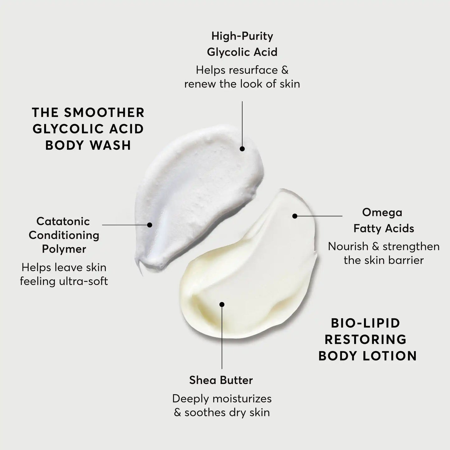 the-smoothing-body-bundle-f7 NATR-Alt.webp